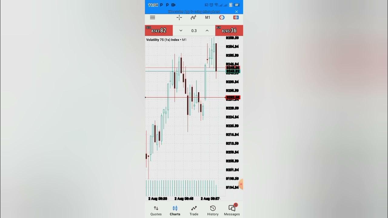 Forex Ka Setswana Ngwanaka Summarizing What Is Buy Stop Limit forex-ka-setswana-ngwanaka-summarizing-what-is-buy-stop-limit