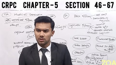 CrPC Chapter 5 Section 46 to 67 | Arrest, Escape & retaking | CrPC lecture series #crpc #judiciary