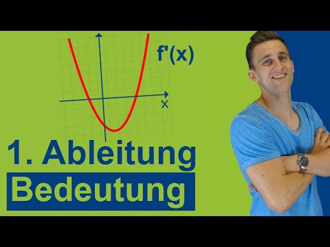 Video: Bedeutet Ableitung Steigung?