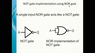 Two level Implementation using NAND/NOR gate in Urdu/Hindi/#DLD Lecture