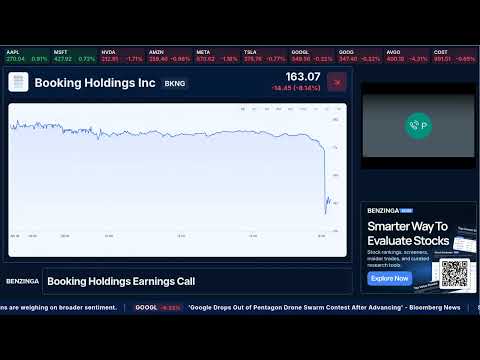 Booking Holdings Earnings Call | $BKNG | 🔴 WATCH LIVE