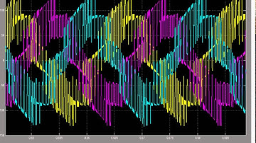 A New Isolated Multilevel Inverter Based on Cascaded Three Phase Converter Blocks