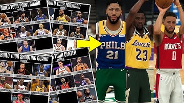 Can You Build The Best Team In The NBA? | NBA 2K20