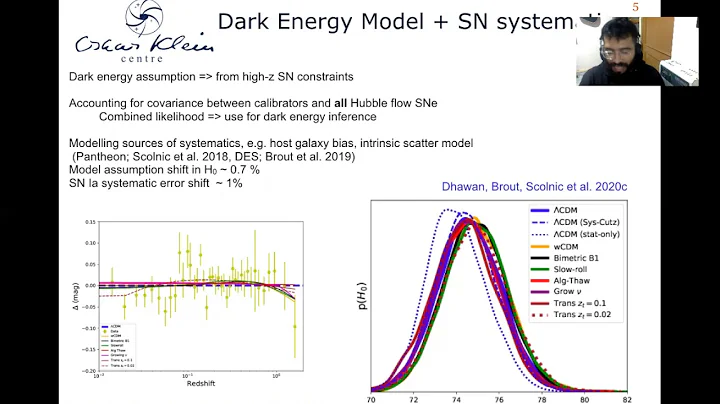 UoS Maths - STAG Event - Suhail Dhawan H0 with Type Ia supernovae A view from ZTF