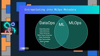 Alejandro Saucedo - Metadata Systems for End-to-End Data & Machine Learning | PyData Global 2022