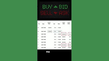 SIGNING TRADES: THE LEE-READY (1991) ALGORITHM