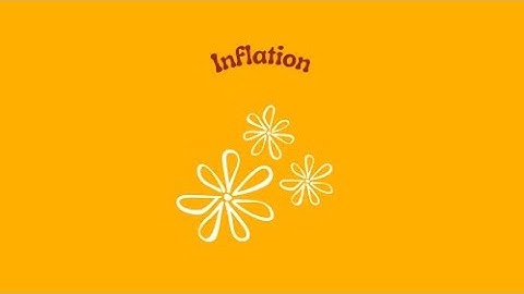 Financial mathematics - inflation