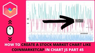 How to Create a Stock Market Chart Like Coinmarketcap in Chart JS Part 45