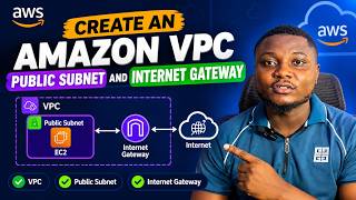 Details Create an Amazon VPC, Public Subnet & Internet Gateway | AWS Console + CloudShell Tutorial News