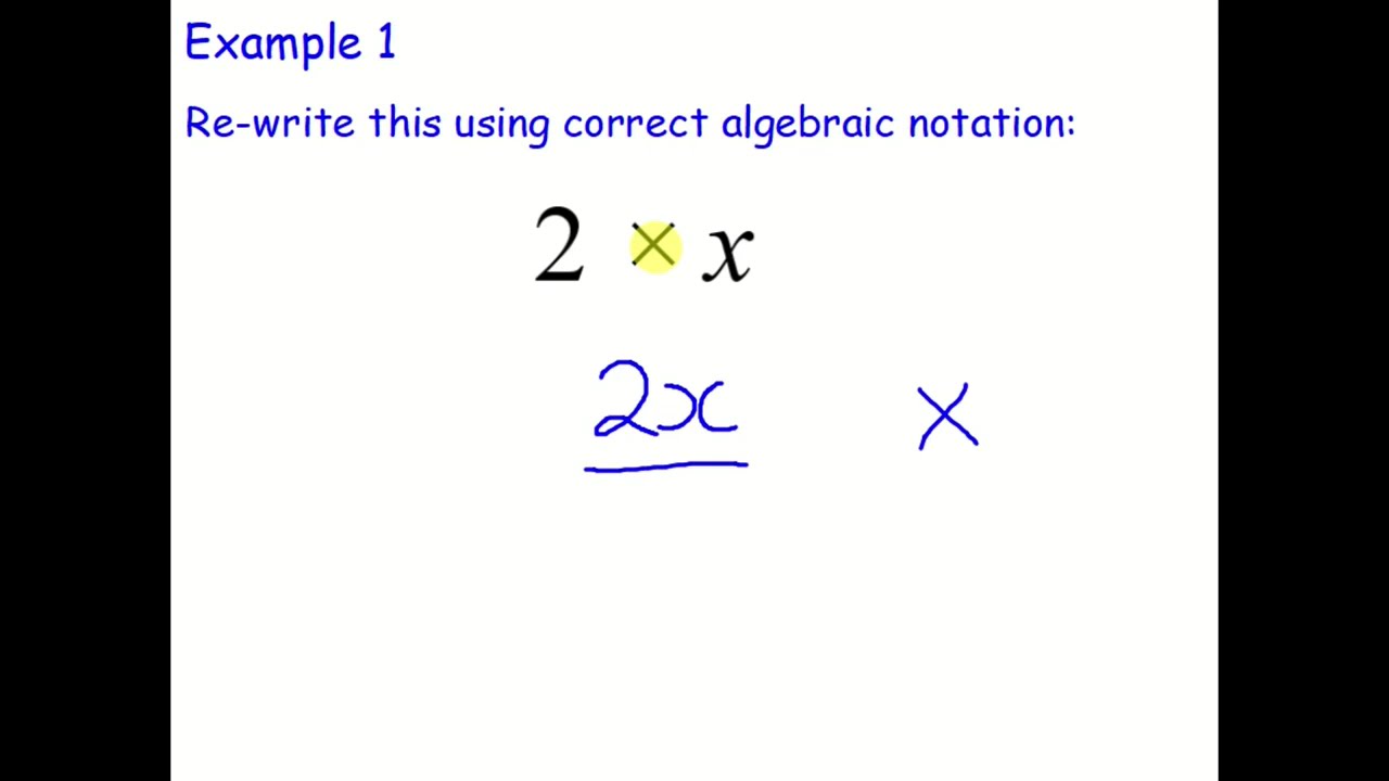 Algebraic notation
