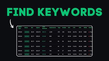 How to Find Keywords for Apple Search Ads