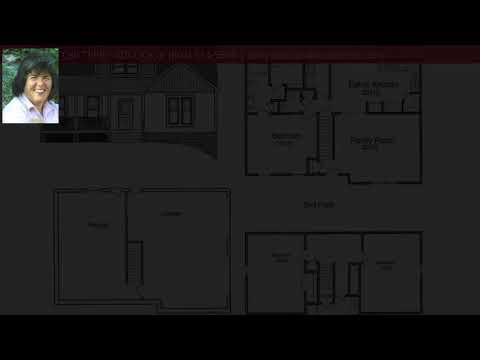 3365 trenholm Road, Powhatan, VA home video tour