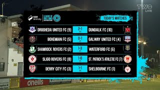 League of Ireland Premier Division Highlights - 06/05/24!