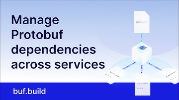 Protobuf dependency management with Buf