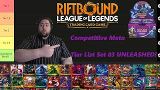 COMPETITIVE Meta Tier List Unleashed!!! Best Decks!! Riftbound Card Game 2026!!!! + Giveaway!