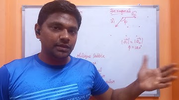 UGTRB Physics - Solid State Physics - Bravais lattices in 2 and 3 dimensions