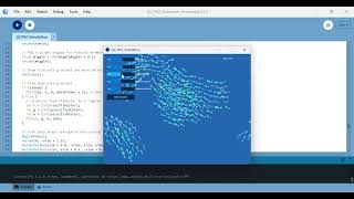 Fish Swarming Behavior Simulation using PSO