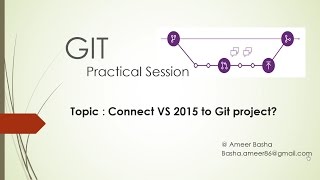 Celebrity GIT QuickStart :2. How to Connect VS 2012/2013/2015 to an Existing GIT Project? Profile