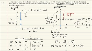 1.1 - Irodov Problems in General Physics Solution