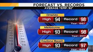 Hot, hot, hot: Feels like temperature up to 105