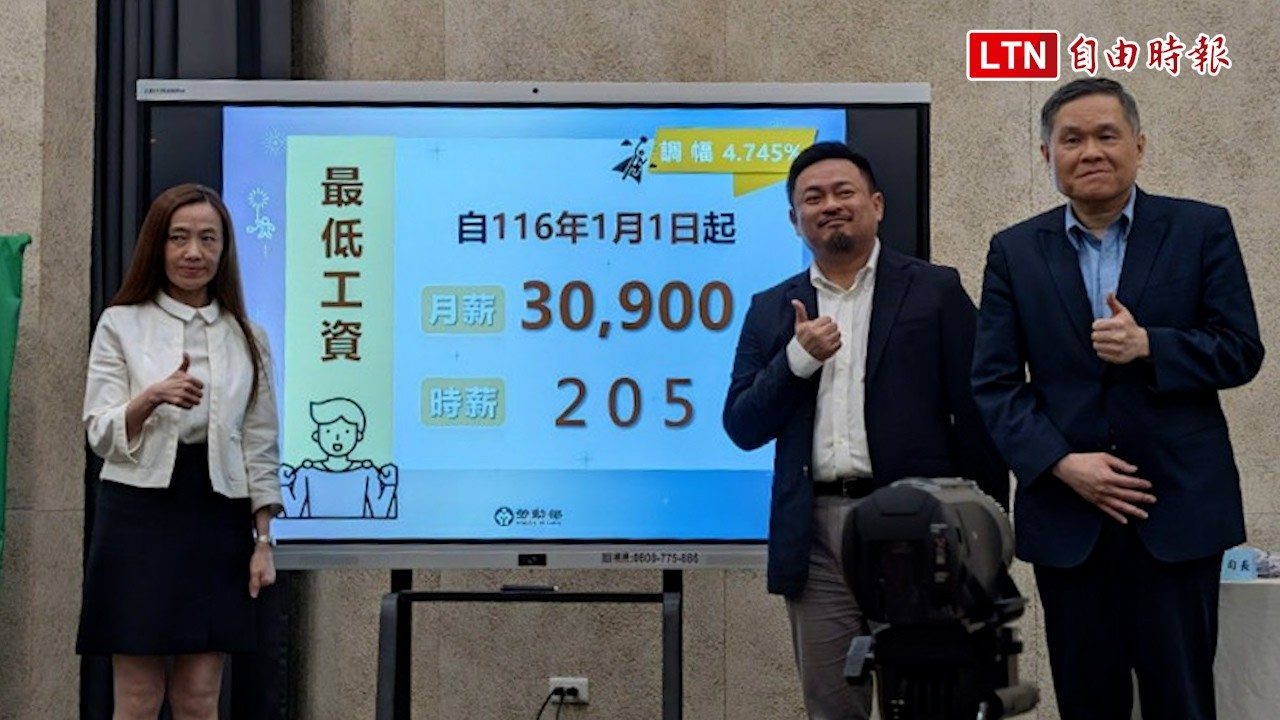 最低工資連11漲 261萬勞工受惠、本國勞工近220萬人 最低工資連11漲 261萬勞工受惠、本國勞工近220萬人