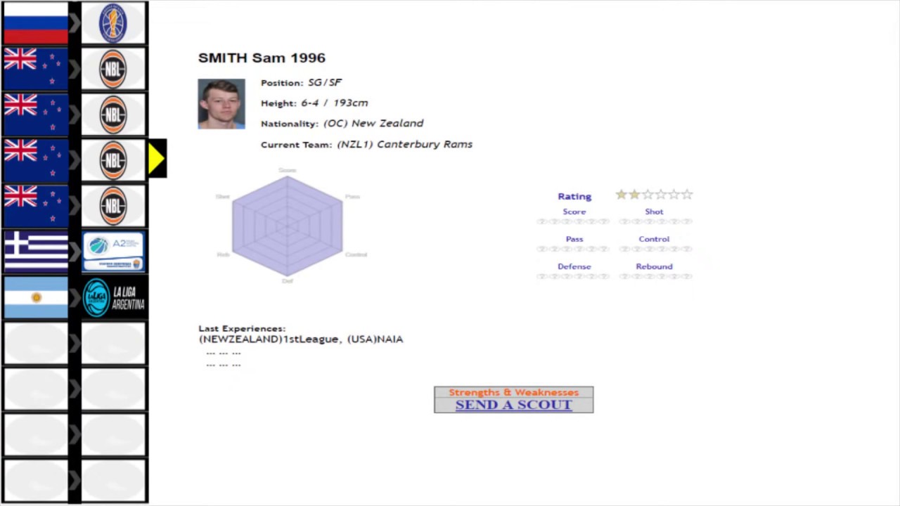 2019Mar15 DAILY TRANSACTIONS update