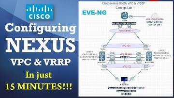 Configuring Cisco Nexus vPC & VRRP in JUST 15 minutes (HD]