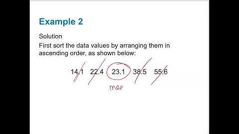 Measures of Center | Section 3.1 (part 1)