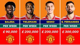 Details Manchester United Players Salaries 2026/27 💰🔴 | Man United Wages News