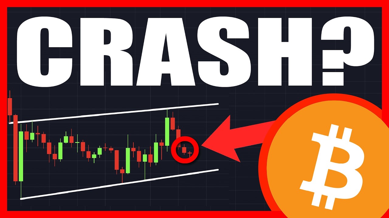 BITCOIN: We've Seen This All Before, Here's How It Ends...