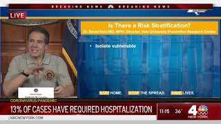 New York Is The Most Coronavirusimpacted State In America