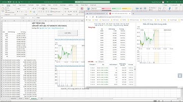Lập trình VBA Liên kết dữ liệu từ website vào Excel với QueryTable