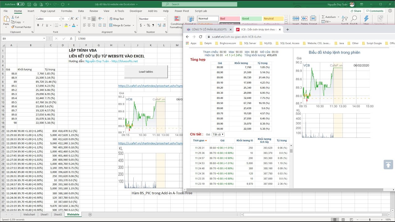 Lập Trình Vba Liên Kết Dữ Liệu Từ Website Vào Excel Với Querytable