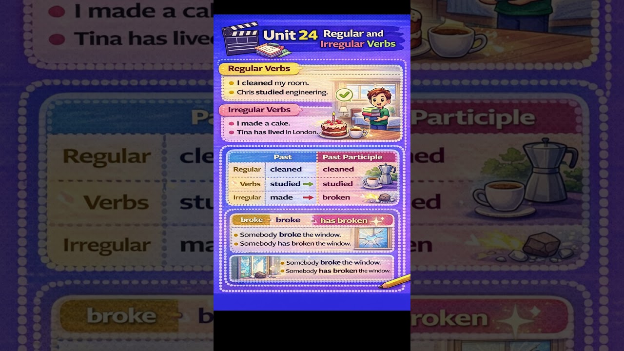 [Unit 24] Regular and irregular verbs #grammarinuseessential #grammarinuse