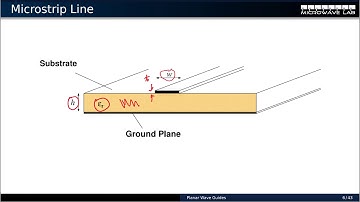 Lecture04: Microstrip Lines (english)