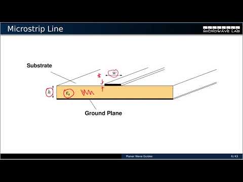 Lecture04: Microstrip Lines (english)