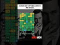 #madman follows the personal and professional life of Don Draper, a brilliant and mysterious .