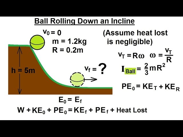 Physics 8.5 Rotational Kinetic Energy (4 of 19) Ball (Hollow) Rolling Down  an Incline 