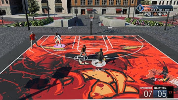 NBA 2K22 Next Gen | Mean Snatch Block Animation