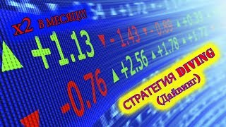 Лучшие стратегии на OLYMP TRADE! Стратегия DIVING. Обучение трейдингу Лучшие стратегии на OLYMP TRADE! Стратегия DIVING. Обучение трейдингу
