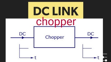 DC Link Chopper