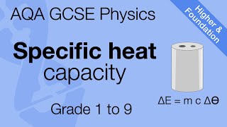 AQA GCSE Physics - Specific Heat Capacity