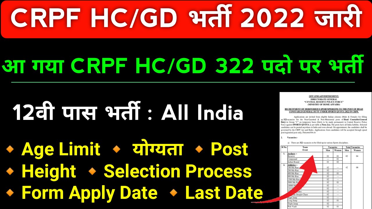 CRPF Head Constable GD Bharti 2022 Crpf GD Vacancy 2022 YouTube