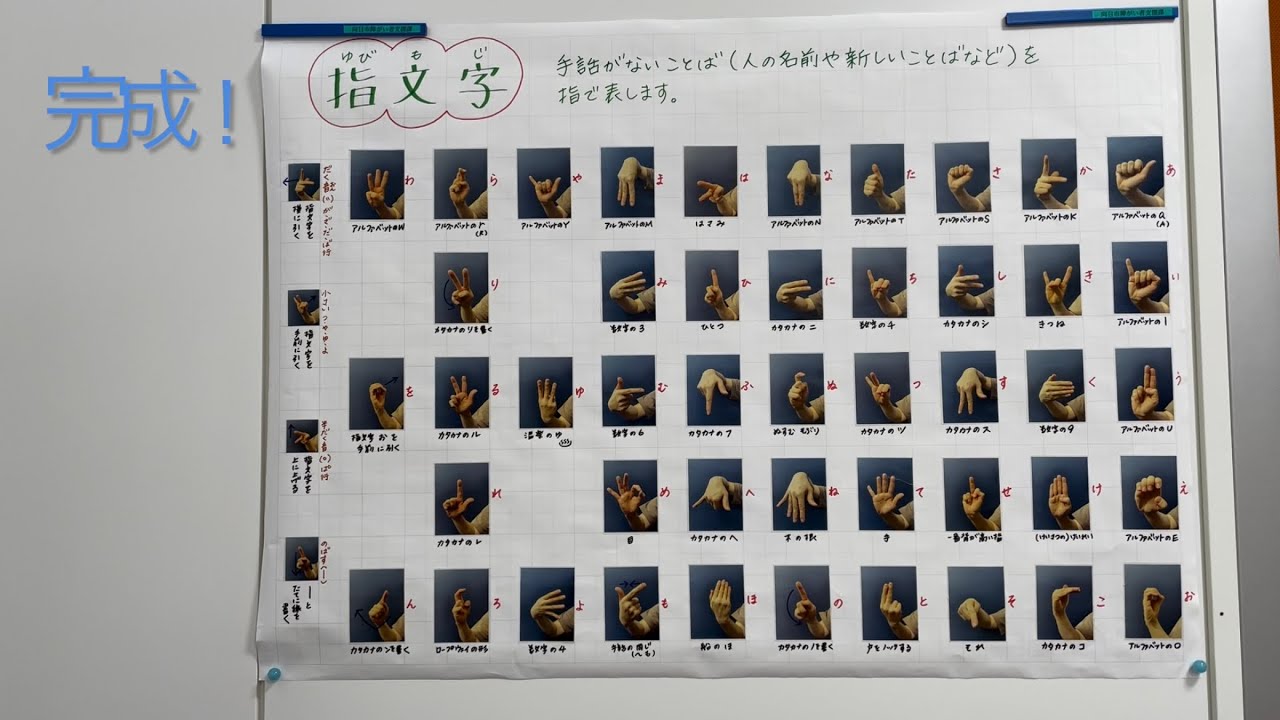 指文字表を作ろう 向日市 夏休み子ども体験学習 Youtube