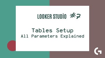 Looker Studio Tutorial #7 — Tables Explained (Setup, Styling & Parameters Overview)