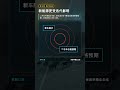 新车一降价,二手车主集体“血亏”!背后逻辑太扎心