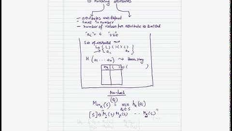 Hash algorithm for social networks : wiseguru.org