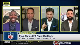 ESPN GET UP  Rex Ryan claims Kansas City Chiefs  Patrick Mahomes are still the Top 1 of in AFC