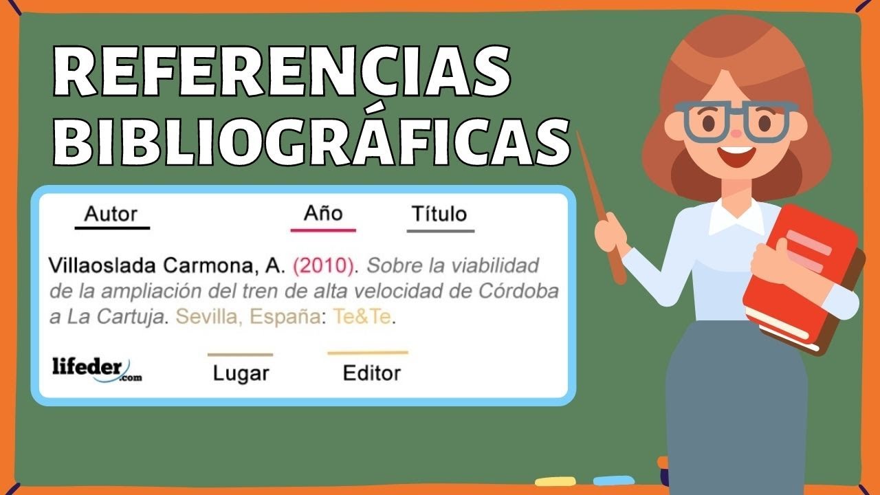 Las Referencias BibliogrÁficas Cómo Hacerlas Ejemplos Y Estilos Apa