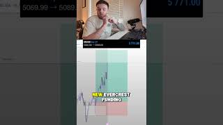 Comment Xau For My Free Training Evercrest Funding Great Fills